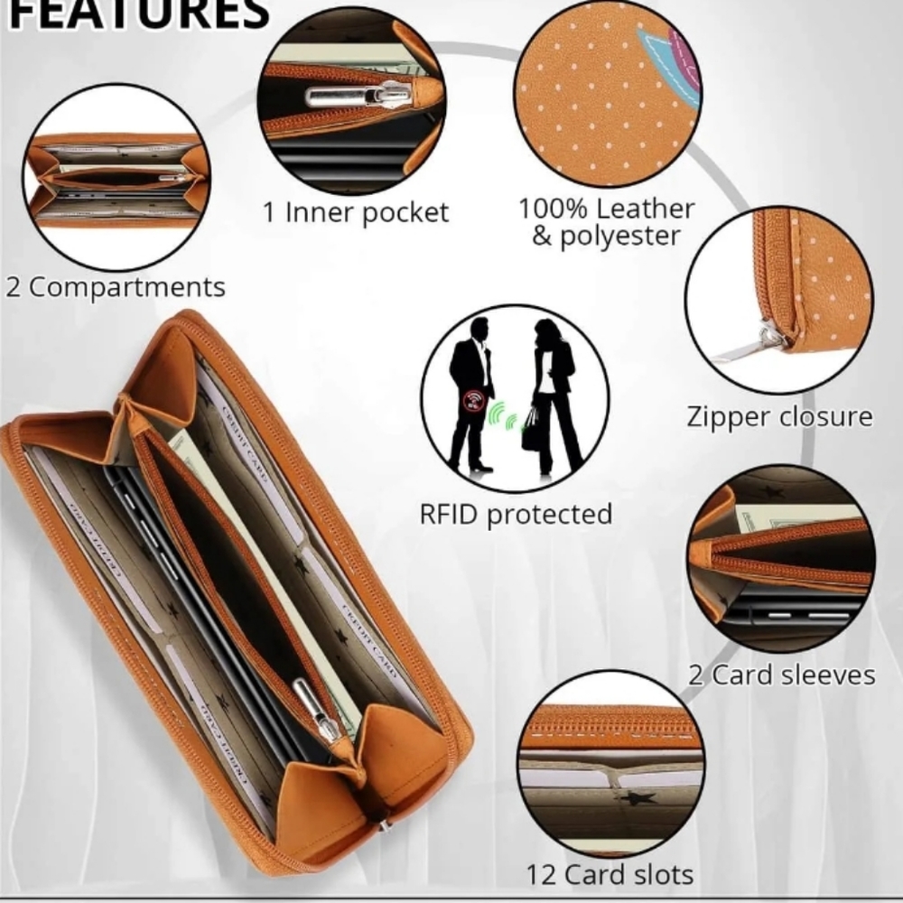 Union Code RFID Wallet - Picture 2 of 7